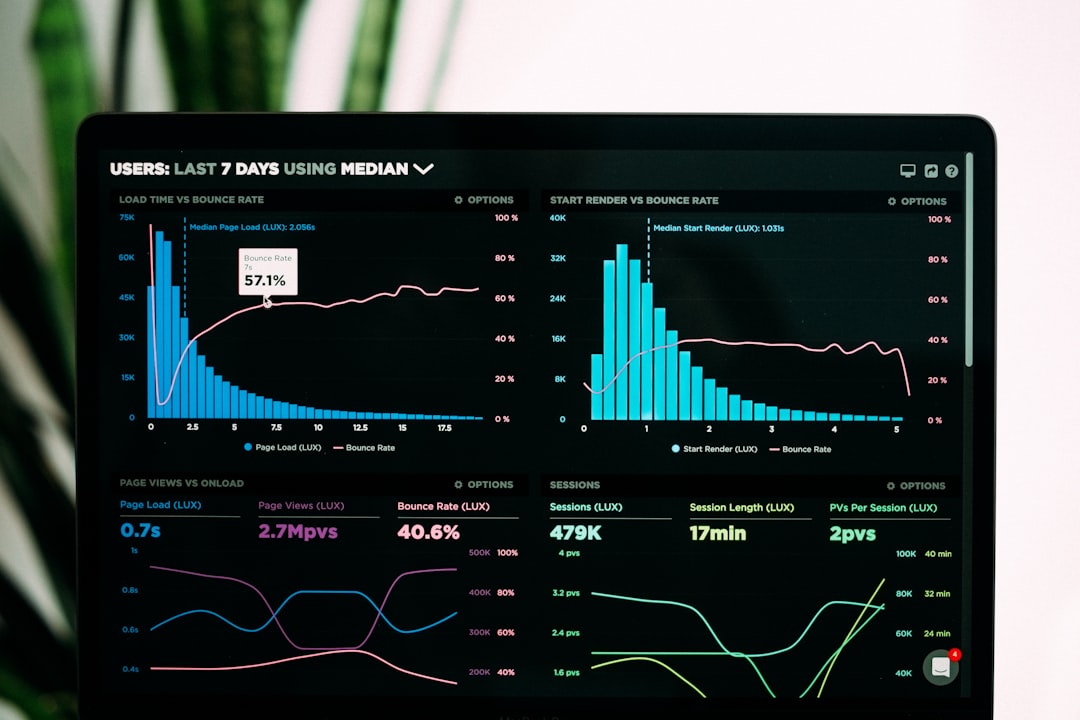 Business Intelligence Analytics in the AI Era: From Static Dashboards to Data Intelligence