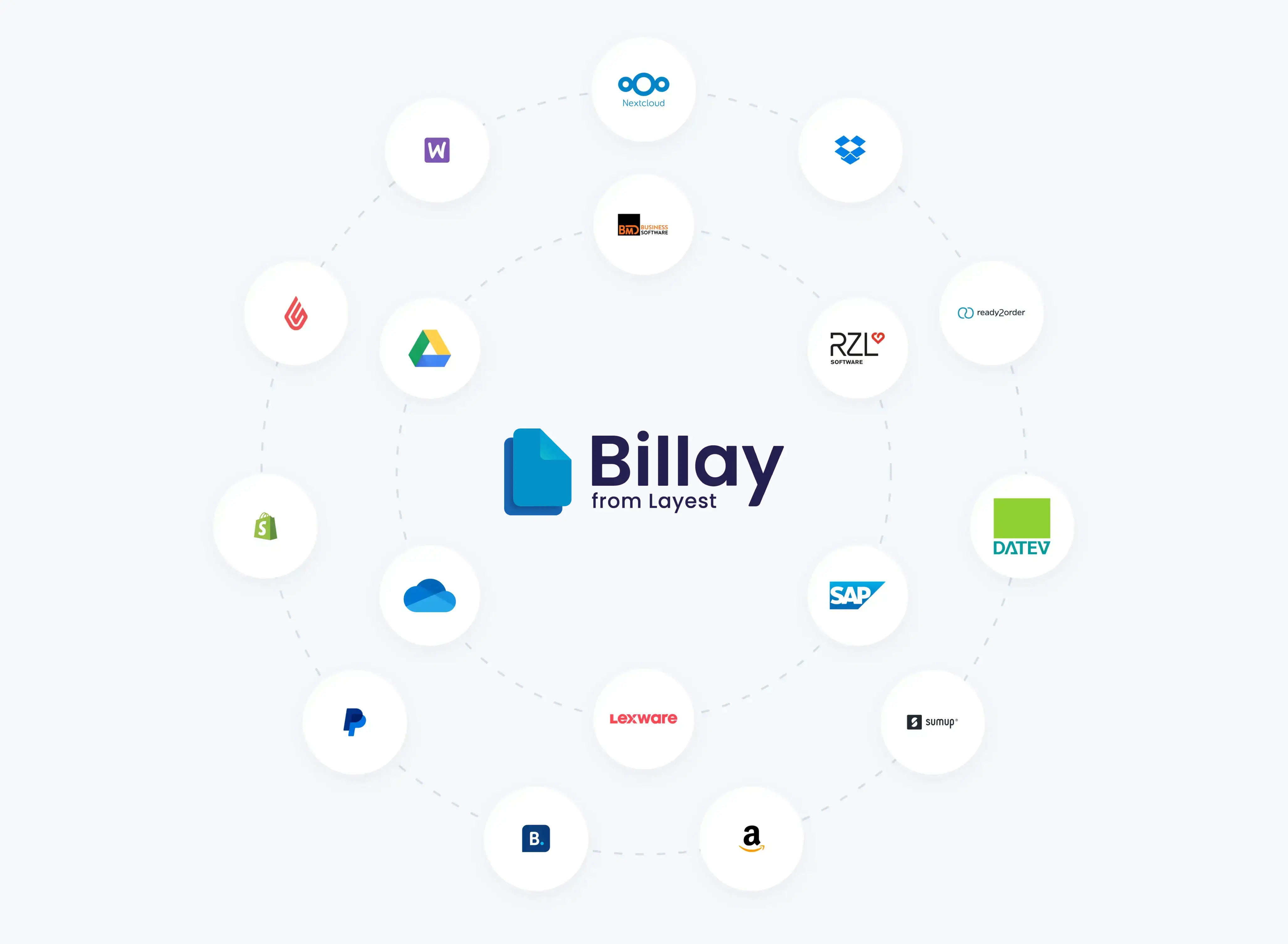 Billay Integrations