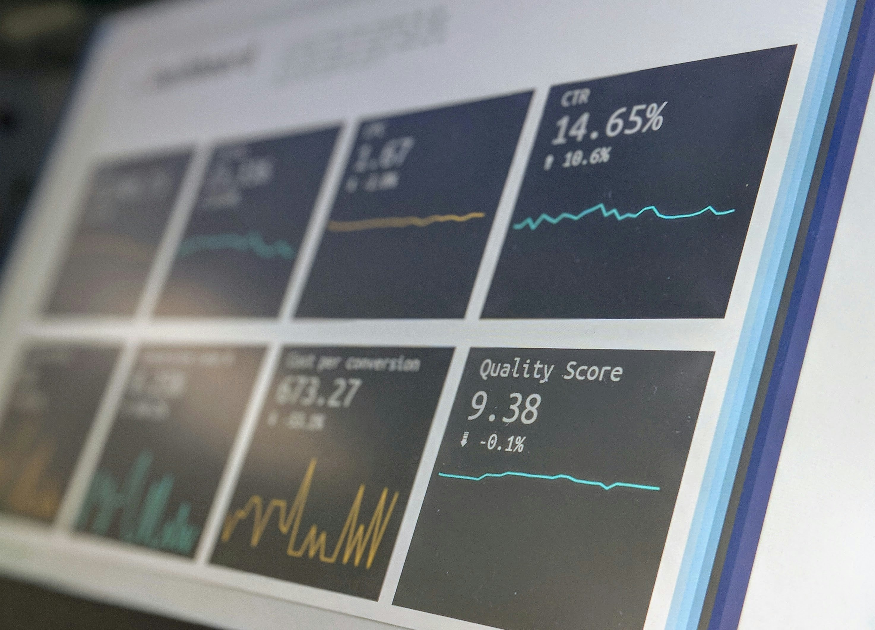 Messure AI ROI